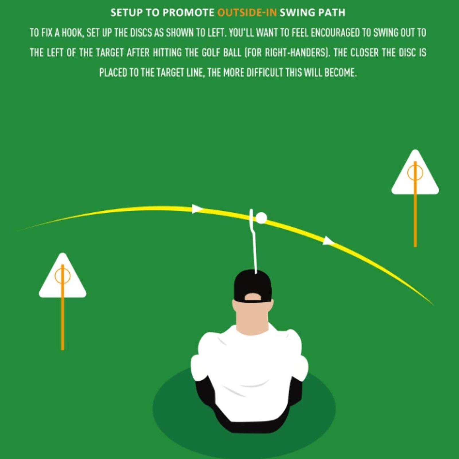 Pro Golf Practice Equipment Sw - Alignment Stick Set recension och pris